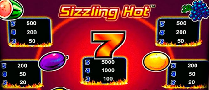 игровой автомат sizzling hot